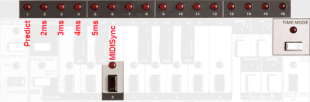 m2dc m