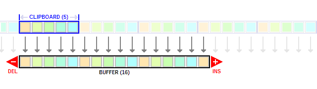 manip shift tile